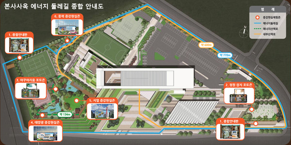 증강현실(AR)로 구현된 한국동서발전 본사사옥 에너지 둘레길 종합안내도