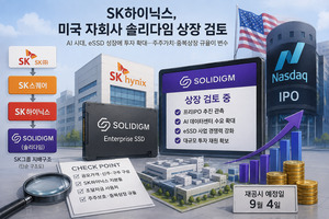 SK하이닉스, 美 자회사 솔리다임 상장 검토…커지는 투자 여력, 주주가...